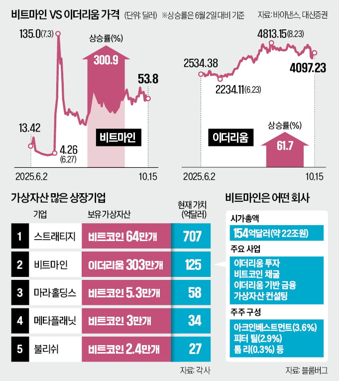 관련 이미지 3