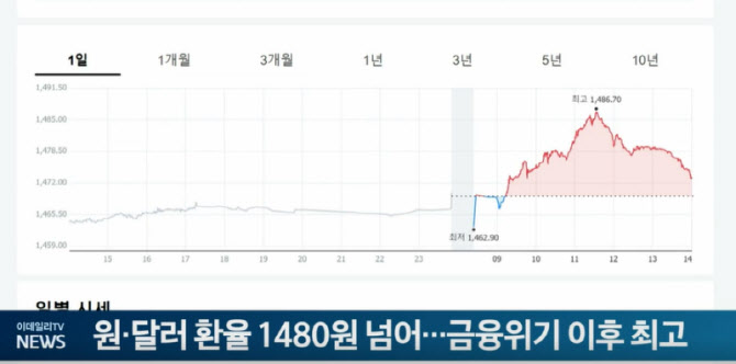 관련 이미지 3