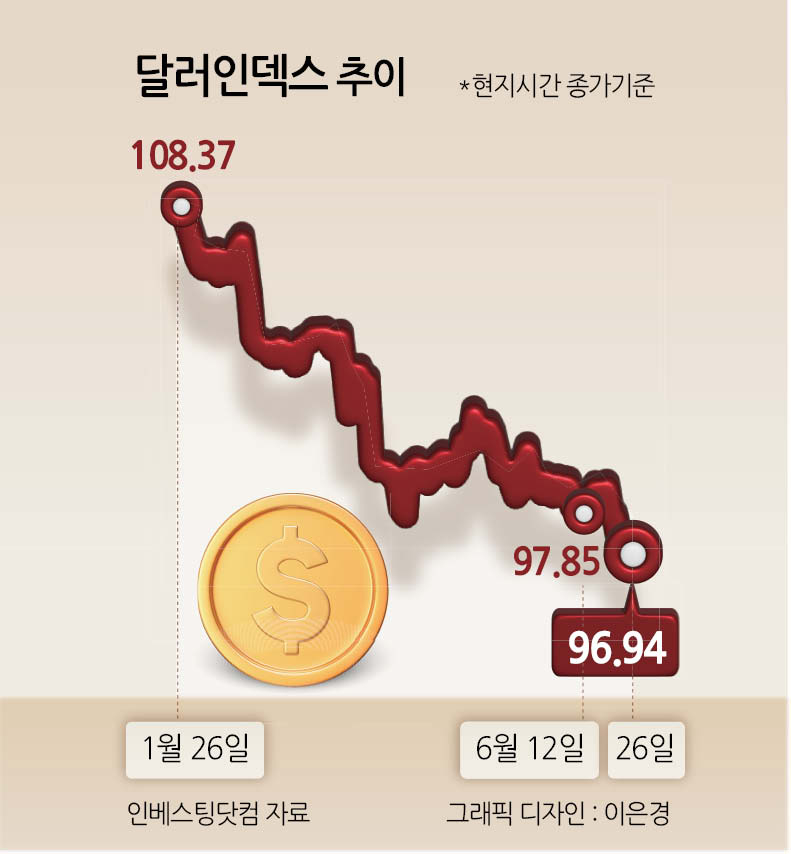 관련 이미지 2