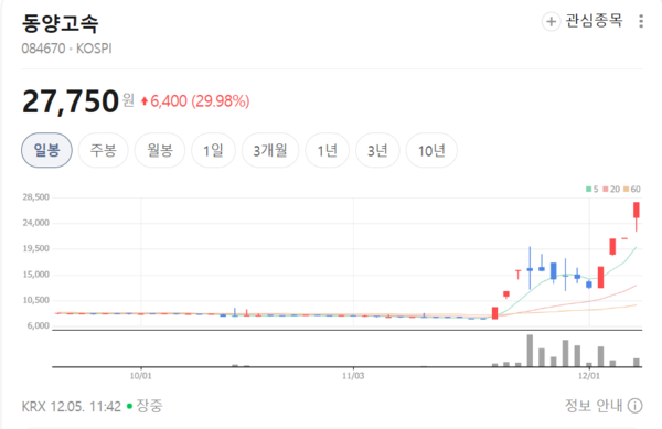 관련 이미지 3