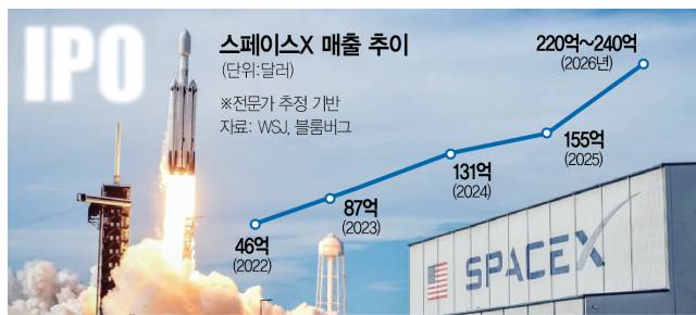 관련 이미지 1